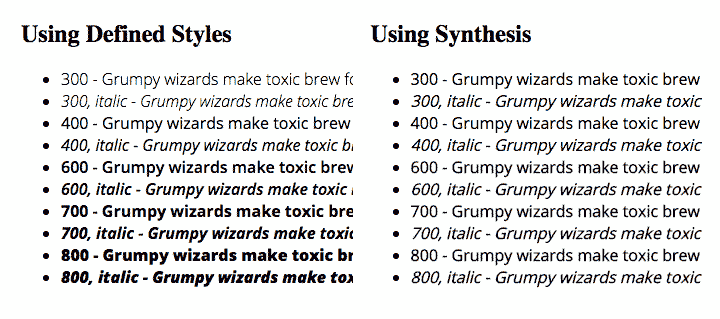 Comparison of Synthesized Font Styles